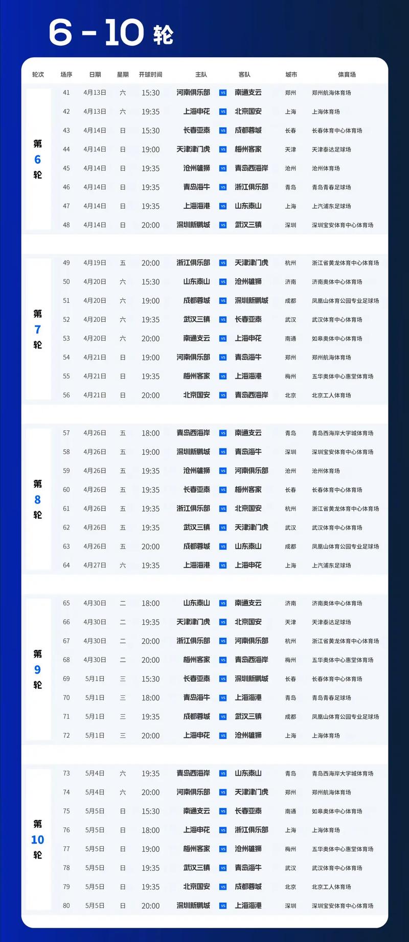 中超联赛结束了吗,中超联赛2021结束了吗-第5张图片-无暮网 中超联赛结束了吗,中超联赛2021结束了吗-第5张图片-无暮网