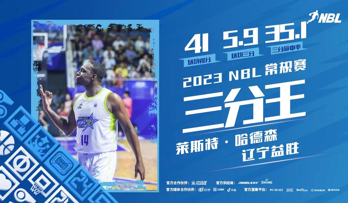 cba季后赛排名榜2018(cba季后赛排名榜最新多场?)-第1张图片-无暮网 cba季后赛排名榜2018(cba季后赛排名榜最新多场?)-第1张图片-无暮网