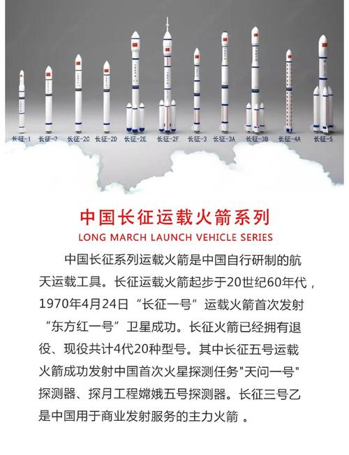 5月27有没有火箭的比赛（5月7日火箭发射）-第6张图片-无暮网