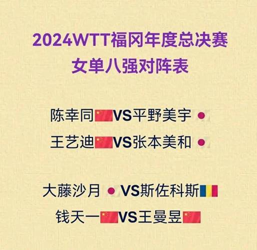世界乒乓球锦标赛女单四强名单(世界乒乓球锦标赛女单四强名单最新)-第2张图片-无暮网 世界乒乓球锦标赛女单四强名单(世界乒乓球锦标赛女单四强名单最新)-第2张图片-无暮网