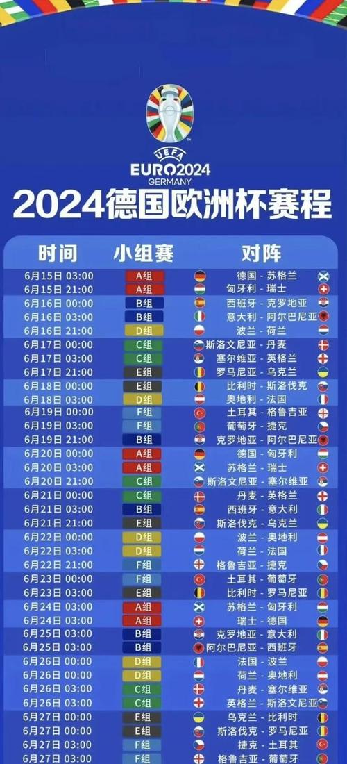 2012年欧洲杯赛程表比分,2012年欧洲杯比赛时间-第3张图片-无暮网 2012年欧洲杯赛程表比分,2012年欧洲杯比赛时间-第3张图片-无暮网