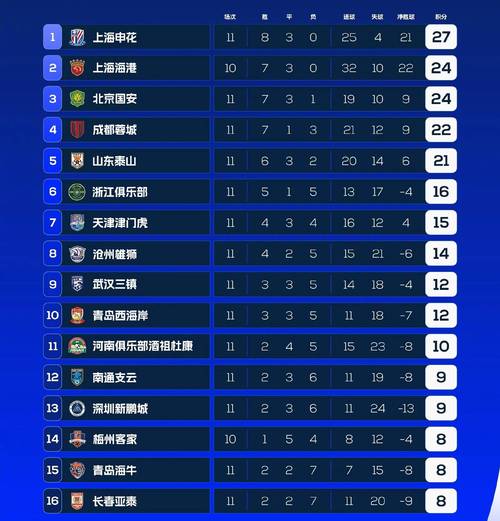 中超鲁能比赛哪里转播,中超鲁能今晚哪个频道直播-第4张图片-无暮网