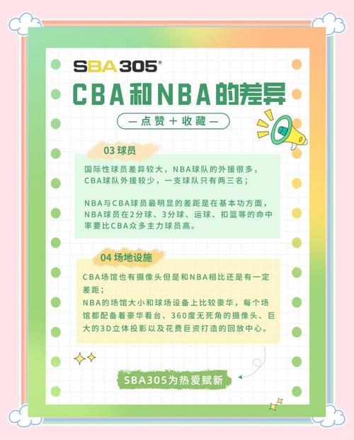 nbachina是什么意思,nba是什么意思中文翻译是什么意思-第7张图片-无暮网 nbachina是什么意思,nba是什么意思中文翻译是什么意思-第7张图片-无暮网