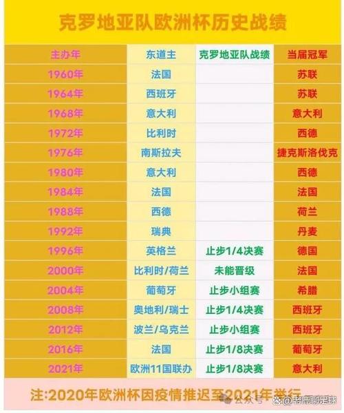 克罗地亚足球队近来状况如何(克罗地亚足球俱乐部近况)-第6张图片-无暮网 克罗地亚足球队近来状况如何(克罗地亚足球俱乐部近况)-第6张图片-无暮网