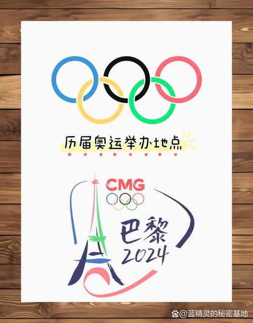 第一届奥林匹克几年,第一届奥林匹克什么时候举行