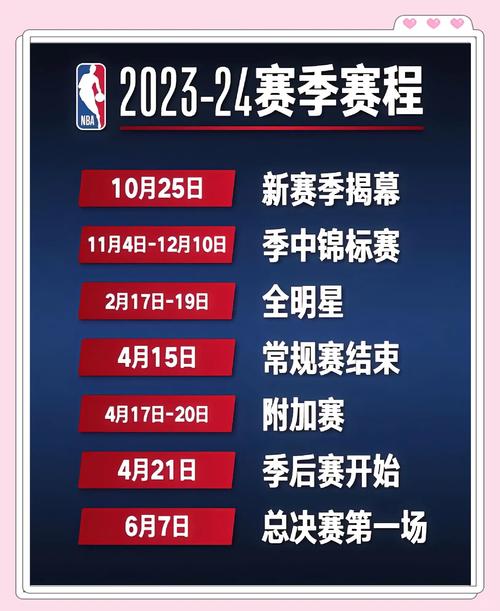 nba选秀时间2022北京时间,nba选秀具体时间-第6张图片-无暮网 nba选秀时间2022北京时间,nba选秀具体时间-第6张图片-无暮网