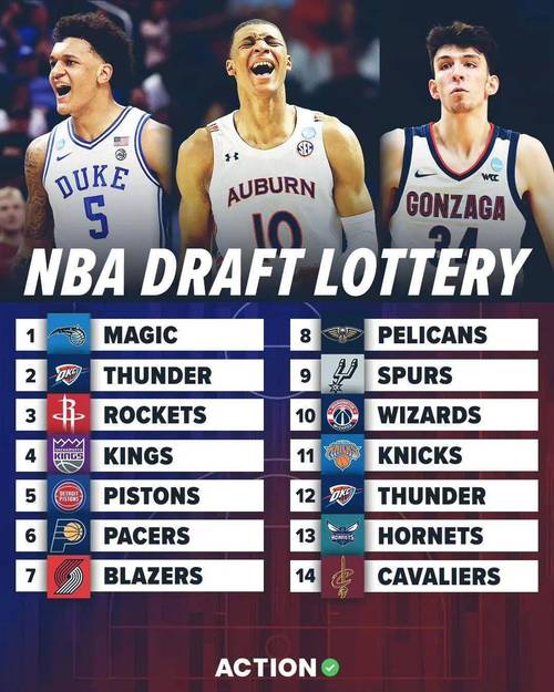nba选秀时间2022北京时间,nba选秀具体时间-第8张图片-无暮网 nba选秀时间2022北京时间,nba选秀具体时间-第8张图片-无暮网