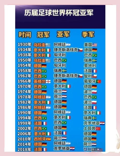 法国上届世界杯阵容,上次足球世界杯法国队员-第5张图片-无暮网 法国上届世界杯阵容,上次足球世界杯法国队员-第5张图片-无暮网