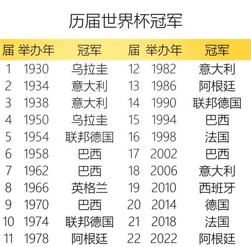 法国上届世界杯阵容,上次足球世界杯法国队员-第8张图片-无暮网 法国上届世界杯阵容,上次足球世界杯法国队员-第8张图片-无暮网