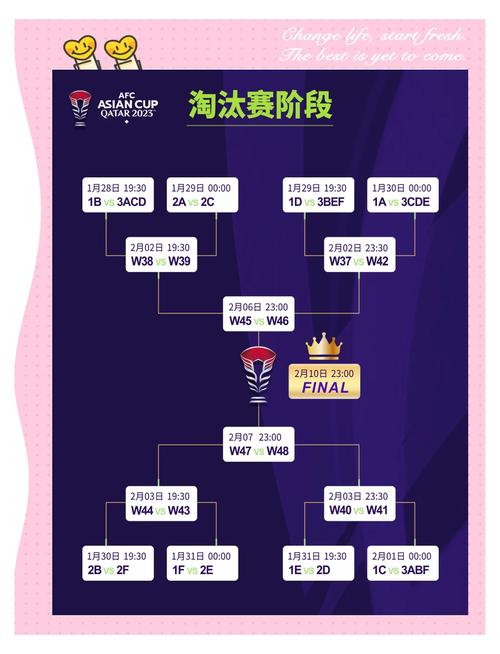 2023年足球亚洲杯比赛时间,2023年亚洲杯足球赛在哪里举行-第4张图片-无暮网 2023年足球亚洲杯比赛时间,2023年亚洲杯足球赛在哪里举行-第4张图片-无暮网