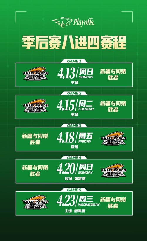 cba辽篮最新预测,cba辽篮战况-第1张图片-无暮网 cba辽篮最新预测,cba辽篮战况-第1张图片-无暮网