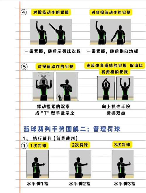 nba新规则自由移动,nba自由球员控卫-第5张图片-无暮网 nba新规则自由移动,nba自由球员控卫-第5张图片-无暮网