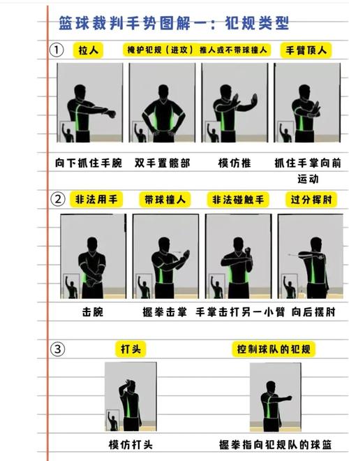 nba新规则自由移动,nba自由球员控卫-第8张图片-无暮网 nba新规则自由移动,nba自由球员控卫-第8张图片-无暮网