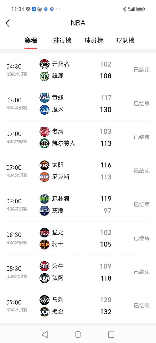 广东vs勇士什么时候打(广东和谁打总决赛)-第7张图片-无暮网 广东vs勇士什么时候打(广东和谁打总决赛)-第7张图片-无暮网
