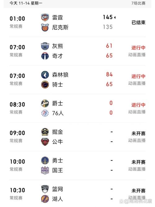 2010nba季后赛赛程表（2010 nba季后赛）-第8张图片-无暮网
