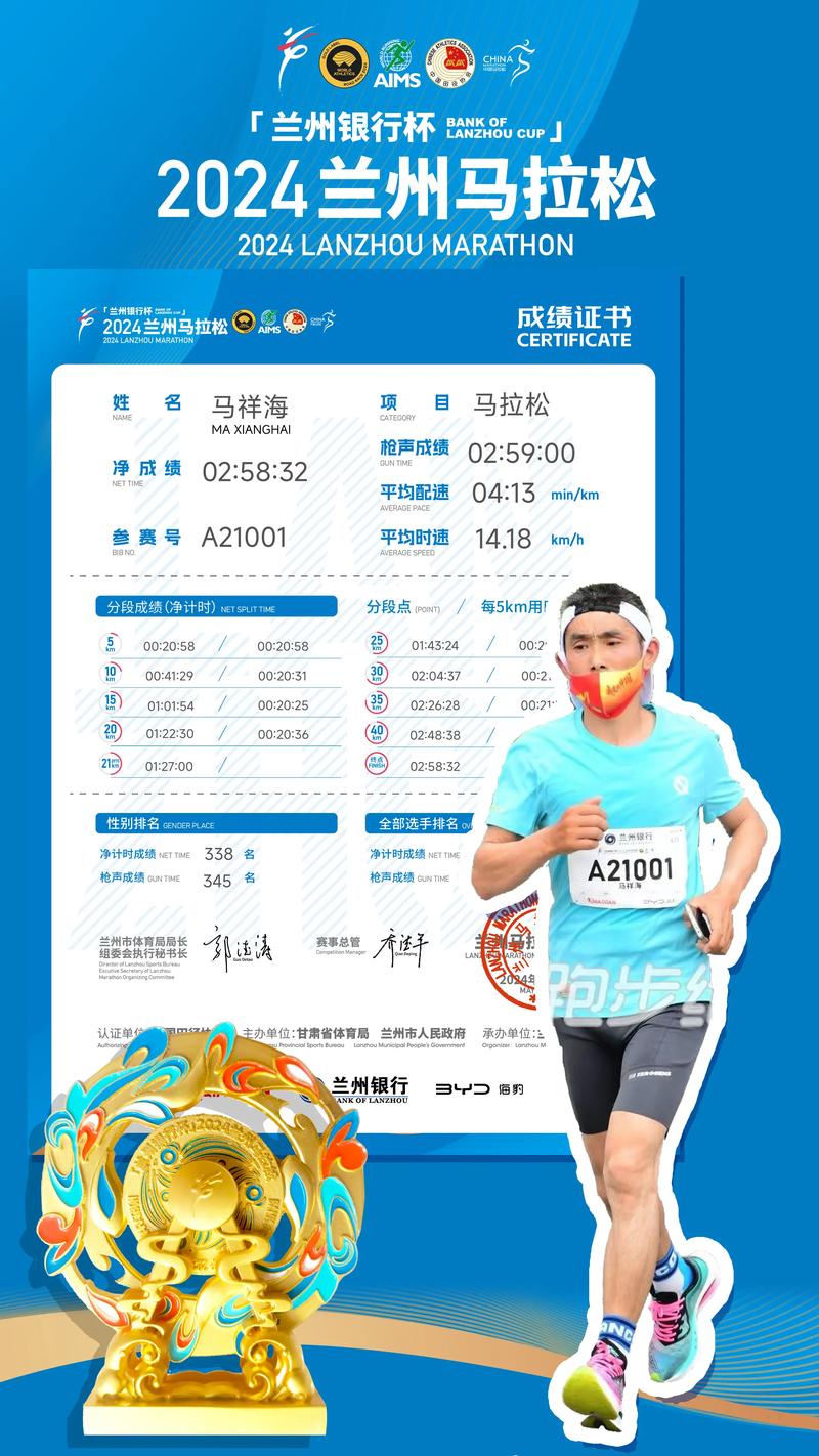 甘肃马拉松多少公里(甘肃马拉松好多公里)-第3张图片-无暮网 甘肃马拉松多少公里(甘肃马拉松好多公里)-第3张图片-无暮网