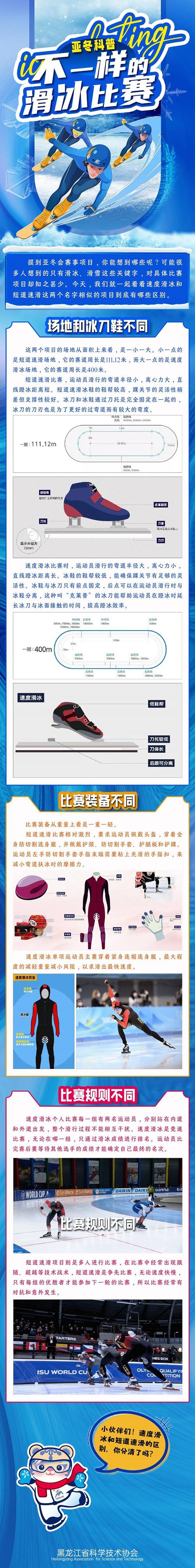 速度滑冰多少米赛道,速度滑冰达标标准-第3张图片-无暮网
