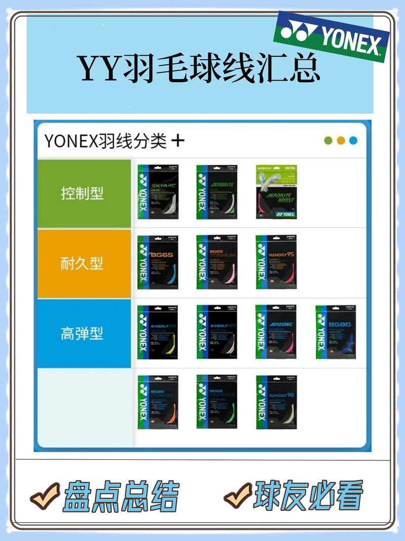 羽毛球线分几种(羽毛球线分几种?)-第2张图片-无暮网 羽毛球线分几种(羽毛球线分几种?)-第2张图片-无暮网