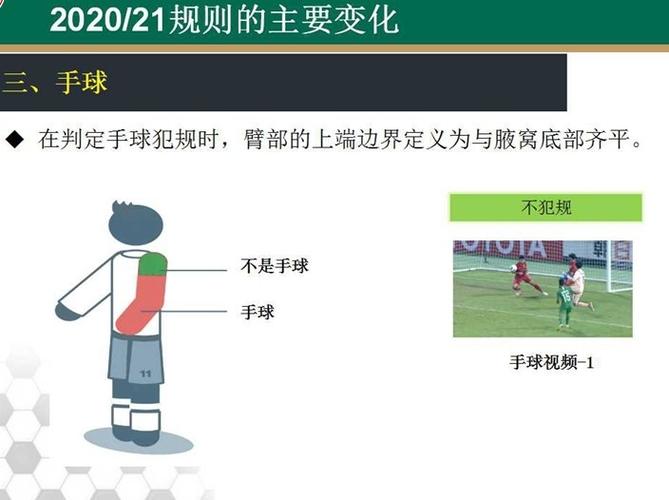 手球判罚规则,手球判罚规则标准-第4张图片-无暮网