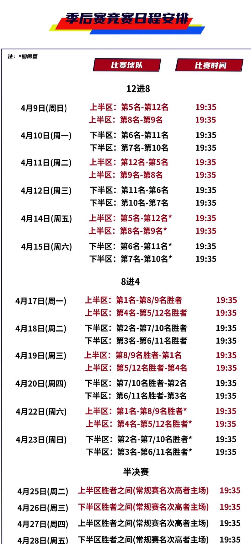 cba将分四个阶段啥意思,cba分为-第3张图片-无暮网