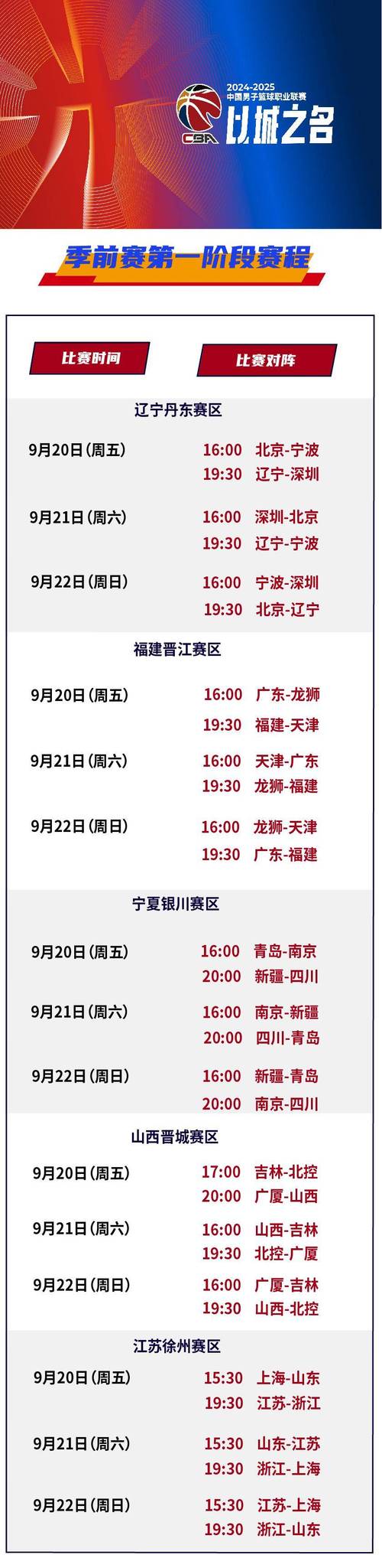 cba将分四个阶段啥意思,cba分为-第6张图片-无暮网