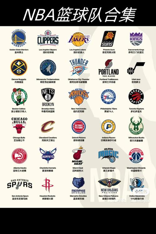 nba球队标志演变历史(nba球队标志变化)-第2张图片-无暮网 nba球队标志演变历史(nba球队标志变化)-第2张图片-无暮网