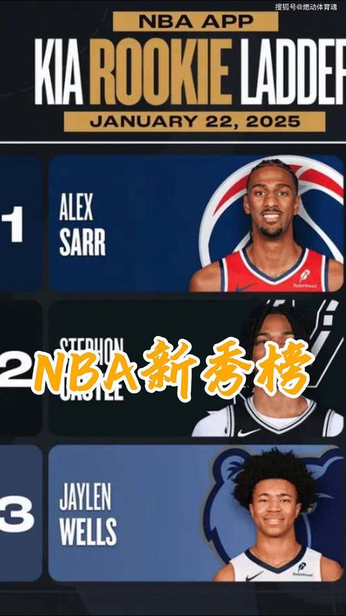 nba周最佳球员太阳,nba周最佳什么时候公布-第3张图片-无暮网 nba周最佳球员太阳,nba周最佳什么时候公布-第3张图片-无暮网