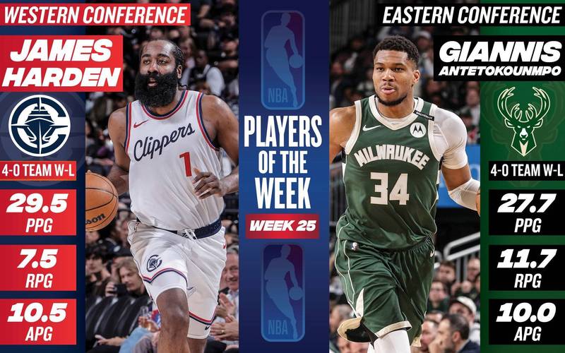 nba周最佳球员太阳,nba周最佳什么时候公布-第7张图片-无暮网 nba周最佳球员太阳,nba周最佳什么时候公布-第7张图片-无暮网