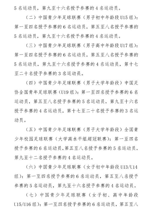 各省足球队实力排名(各省足球队名字)-第1张图片-无暮网 各省足球队实力排名(各省足球队名字)-第1张图片-无暮网