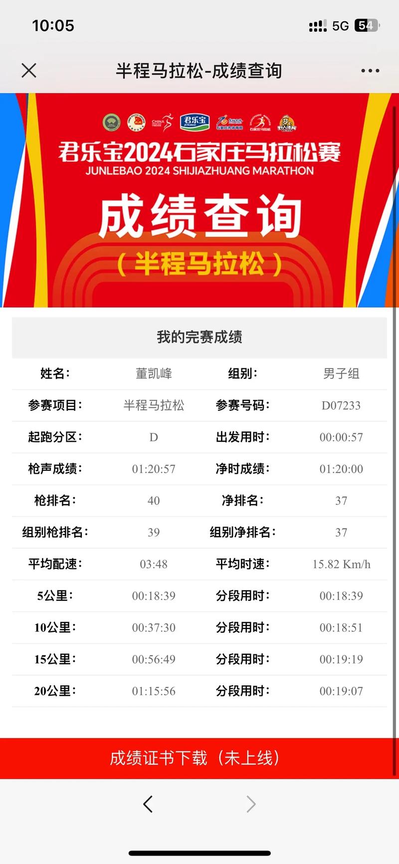 世界男子马拉松纪录是多少(男子马拉松世界纪录第一名)-第2张图片-无暮网 世界男子马拉松纪录是多少(男子马拉松世界纪录第一名)-第2张图片-无暮网