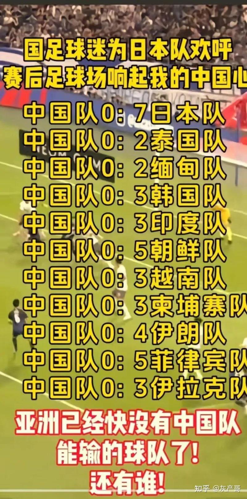国足踢得过荷兰吗(国足能赢荷兰么)-第1张图片-无暮网 国足踢得过荷兰吗(国足能赢荷兰么)-第1张图片-无暮网