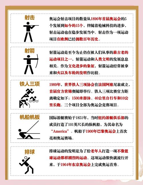 奥运会运动项目分类有哪些(奥运会运动项目分类有哪些名称)-第1张图片-无暮网 奥运会运动项目分类有哪些(奥运会运动项目分类有哪些名称)-第1张图片-无暮网