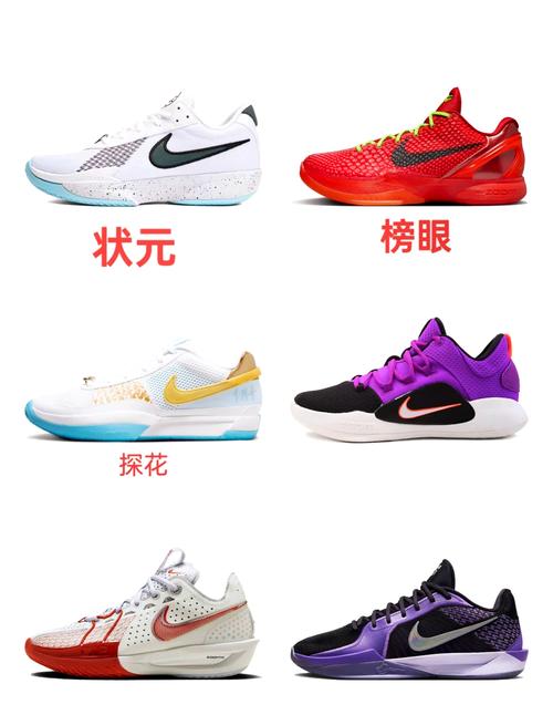 阿隆戈登战靴测评(阿隆戈登一代配色)-第2张图片-无暮网 阿隆戈登战靴测评(阿隆戈登一代配色)-第2张图片-无暮网