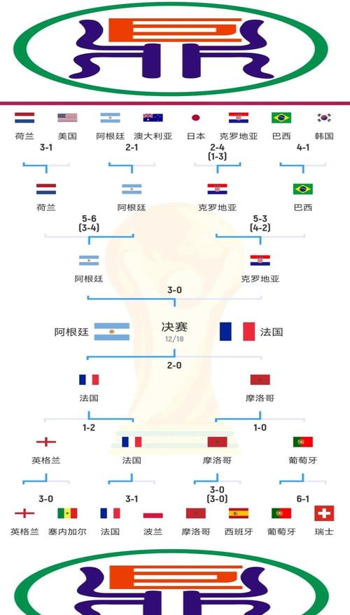 2010世界杯冠军西班牙阵容(2010世界杯冠军西班牙主力阵容)-第2张图片-无暮网 2010世界杯冠军西班牙阵容(2010世界杯冠军西班牙主力阵容)-第2张图片-无暮网