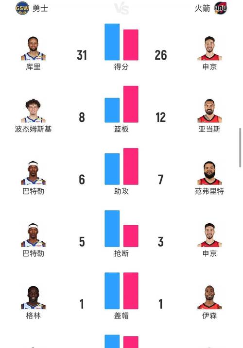 马刺vs火箭对决(马刺对火箭2016至2017)-第4张图片-无暮网 马刺vs火箭对决(马刺对火箭2016至2017)-第4张图片-无暮网