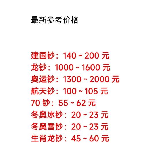 办奥运会花多少钱(办奥运会给钱吗)-第3张图片-无暮网 办奥运会花多少钱(办奥运会给钱吗)-第3张图片-无暮网