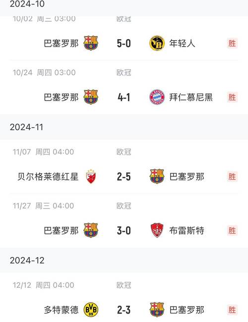 巴萨vs那不勒斯比分预测(欧冠巴萨vs那不勒斯第二回合)-第5张图片-无暮网 巴萨vs那不勒斯比分预测(欧冠巴萨vs那不勒斯第二回合)-第5张图片-无暮网