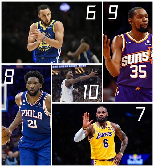 最强nba卡特（最强nba卡特怎么样）-第3张图片-无暮网