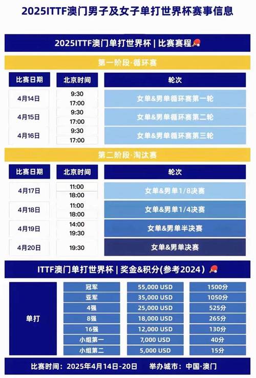 手机怎么买球世界杯(手机上怎么买世界杯足球彩票)-第6张图片-无暮网 手机怎么买球世界杯(手机上怎么买世界杯足球彩票)-第6张图片-无暮网