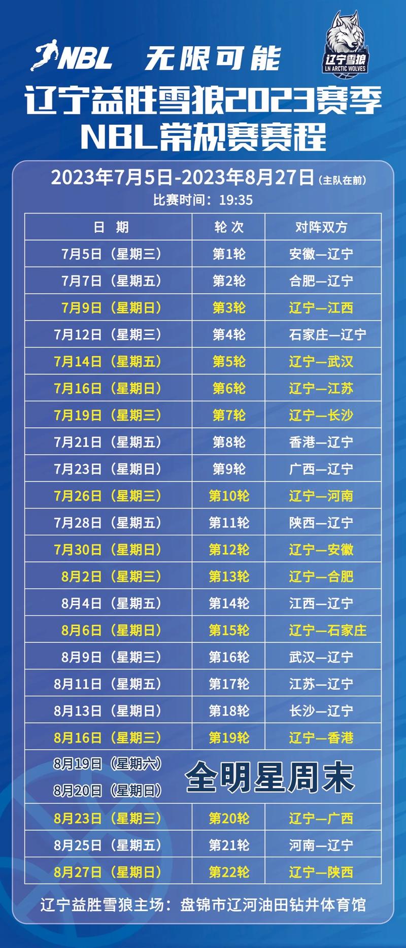 辽宁男篮比赛时间2023,辽宁男篮赛程时间表2020至2021文档