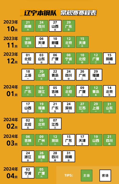辽宁男篮比赛时间2023,辽宁男篮赛程时间表2020至2021文档-第2张图片-无暮网 辽宁男篮比赛时间2023,辽宁男篮赛程时间表2020至2021文档-第2张图片-无暮网