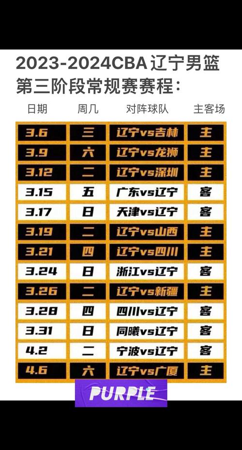 辽宁男篮比赛时间2023,辽宁男篮赛程时间表2020至2021文档-第7张图片-无暮网 辽宁男篮比赛时间2023,辽宁男篮赛程时间表2020至2021文档-第7张图片-无暮网