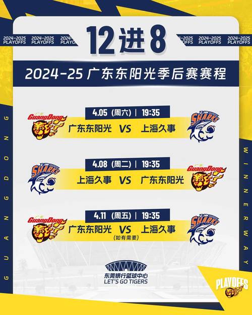 wcba季后赛结果（2o21cba季后赛）-第4张图片-无暮网