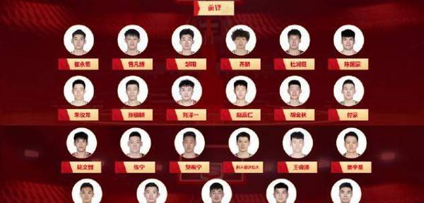 cba历届最佳新人(历届cba最佳新秀)-第2张图片-无暮网 cba历届最佳新人(历届cba最佳新秀)-第2张图片-无暮网