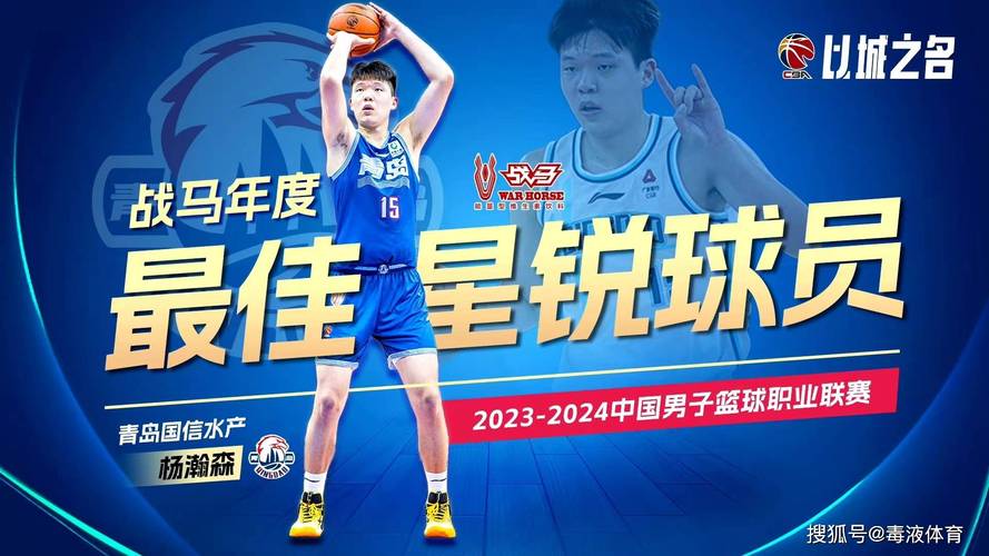 cba历届最佳新人(历届cba最佳新秀)-第5张图片-无暮网 cba历届最佳新人(历届cba最佳新秀)-第5张图片-无暮网