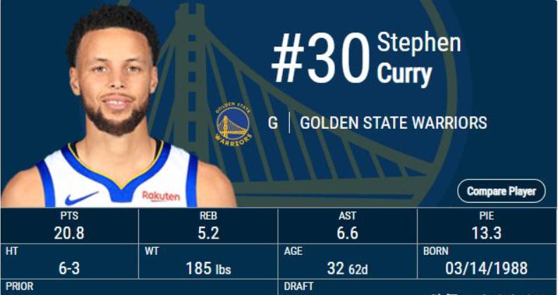 nba体测数据卧推,nba球员体测卧推-第6张图片-无暮网