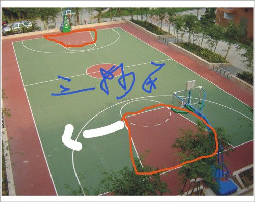 篮球内线三秒什么时候开始的,篮球内线三秒规则-第5张图片-无暮网