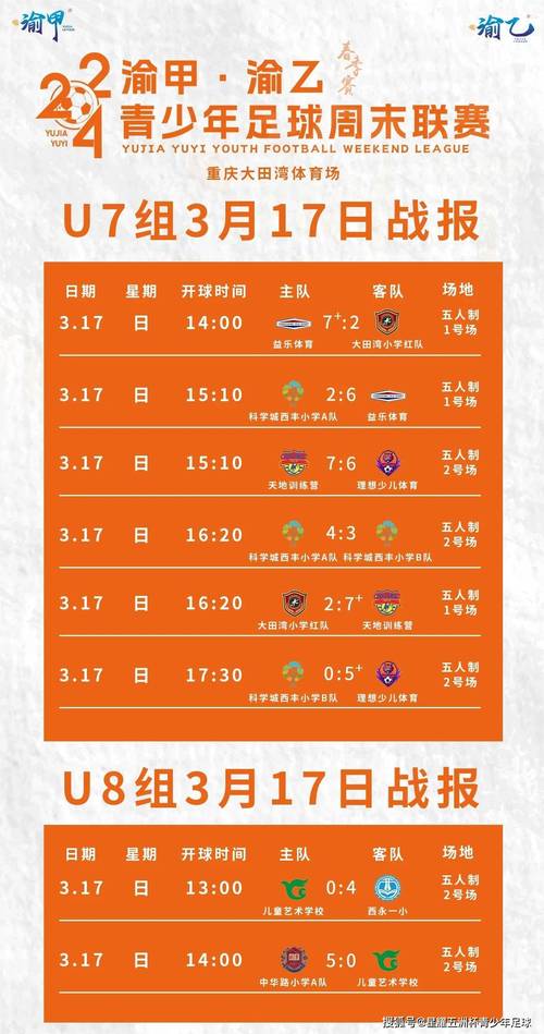 怎么看五大联赛比赛,五大联赛怎么确定冠军-第2张图片-无暮网