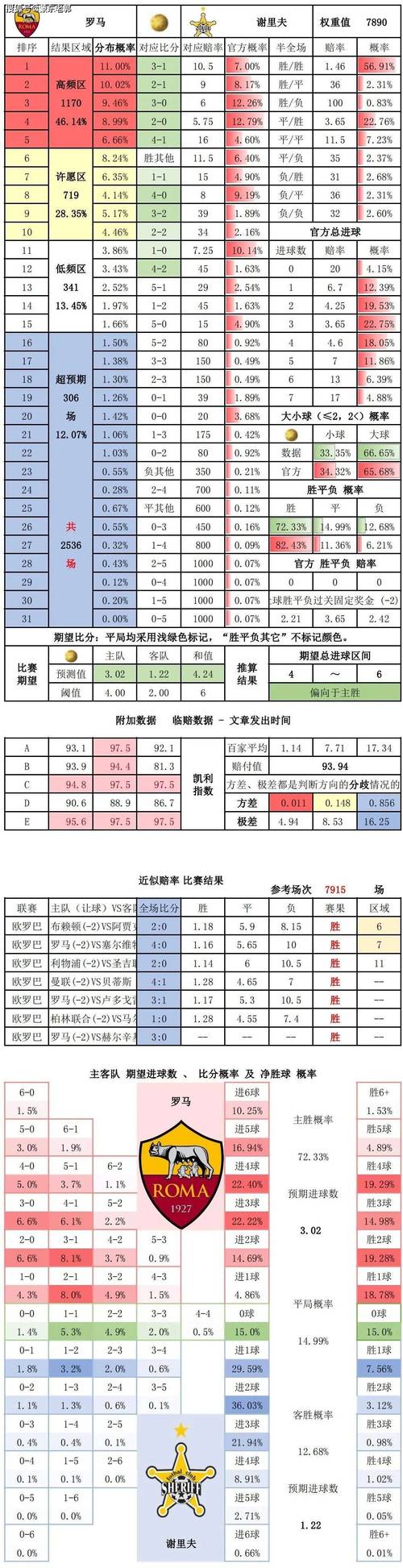 怎么看五大联赛比赛,五大联赛怎么确定冠军-第3张图片-无暮网