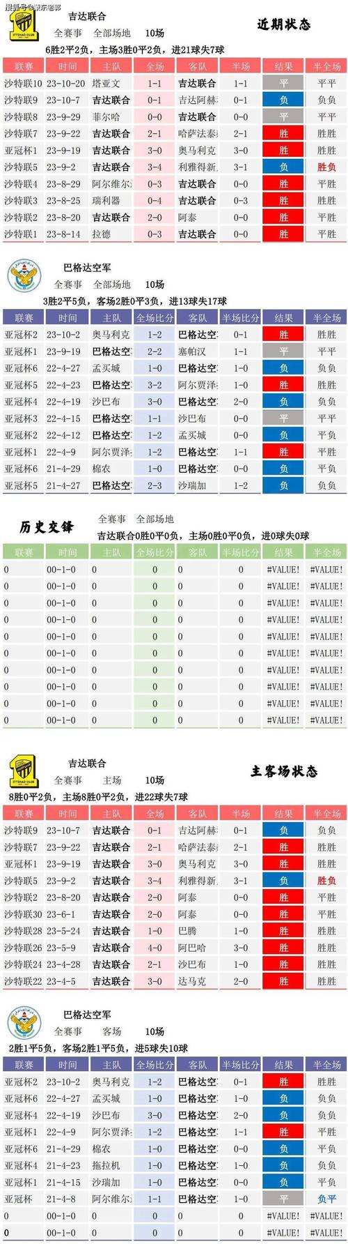 怎么看五大联赛比赛,五大联赛怎么确定冠军-第4张图片-无暮网